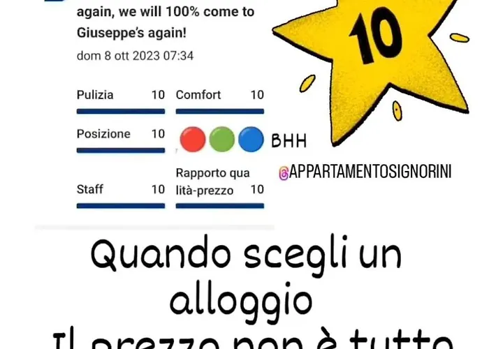 Bhh Appartamento Signorini Bologna -Wwwbolognaholidayhomecom- Holiday House Signorini Bologna Garden Parking - Parcheggio Riservato E Giardino Privato - * Bologna