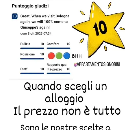 Bhh Appartamento Signorini - Www Bologna Holiday Home - Giardino Privato Parcheggio Riservato -Holiday House Bologna Garden Free Parking * Bologna